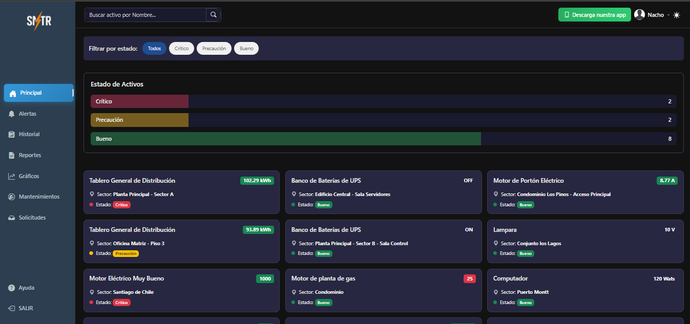 Sistema de Monitoreo de Activos